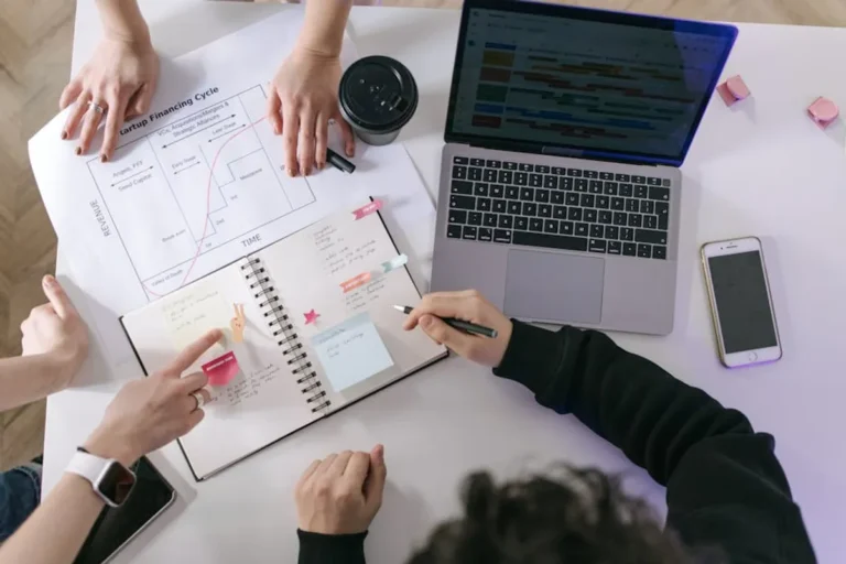 Business Planning Questions Every Founder Should Answer