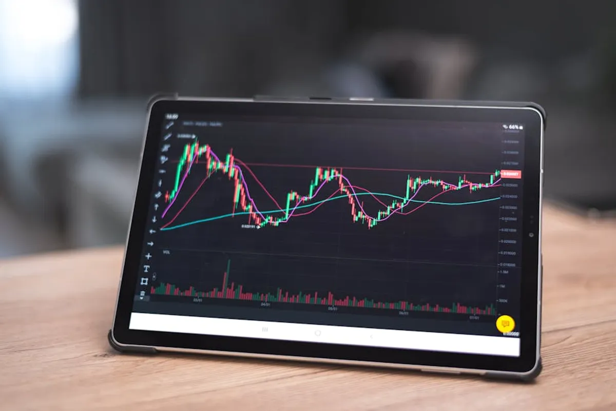FTSE 100 Index: Price, Outlook, Risks, and Market Signals